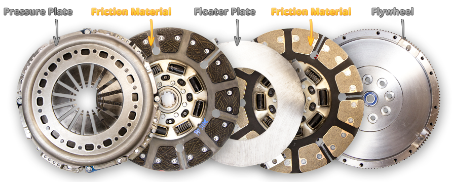clutch disc friction material
