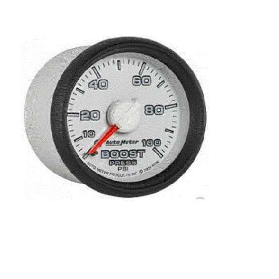 Analog Gauges