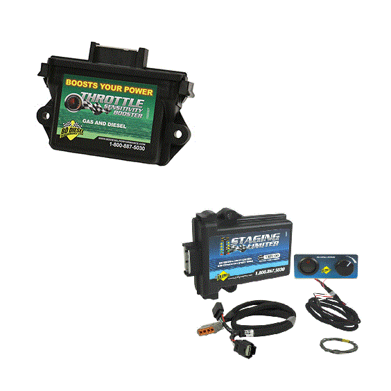 Electronic Modules