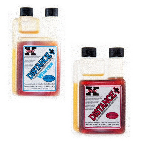 Fuel Additives