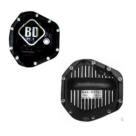 Differential Covers