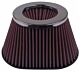 S&B Filters KF-1005 Replacement Air Filter (Cleanable)