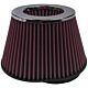 S&B Filters KF-1009 Replacement Air Filter (Cleanable)