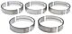 Mahle Clevite MS-2218P-STD P-Series Main Bearing Set (Standard)