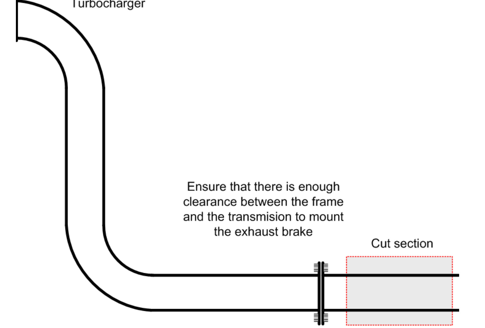 Exhaust brake mounting location on the turbo down-pipe with cut section marked