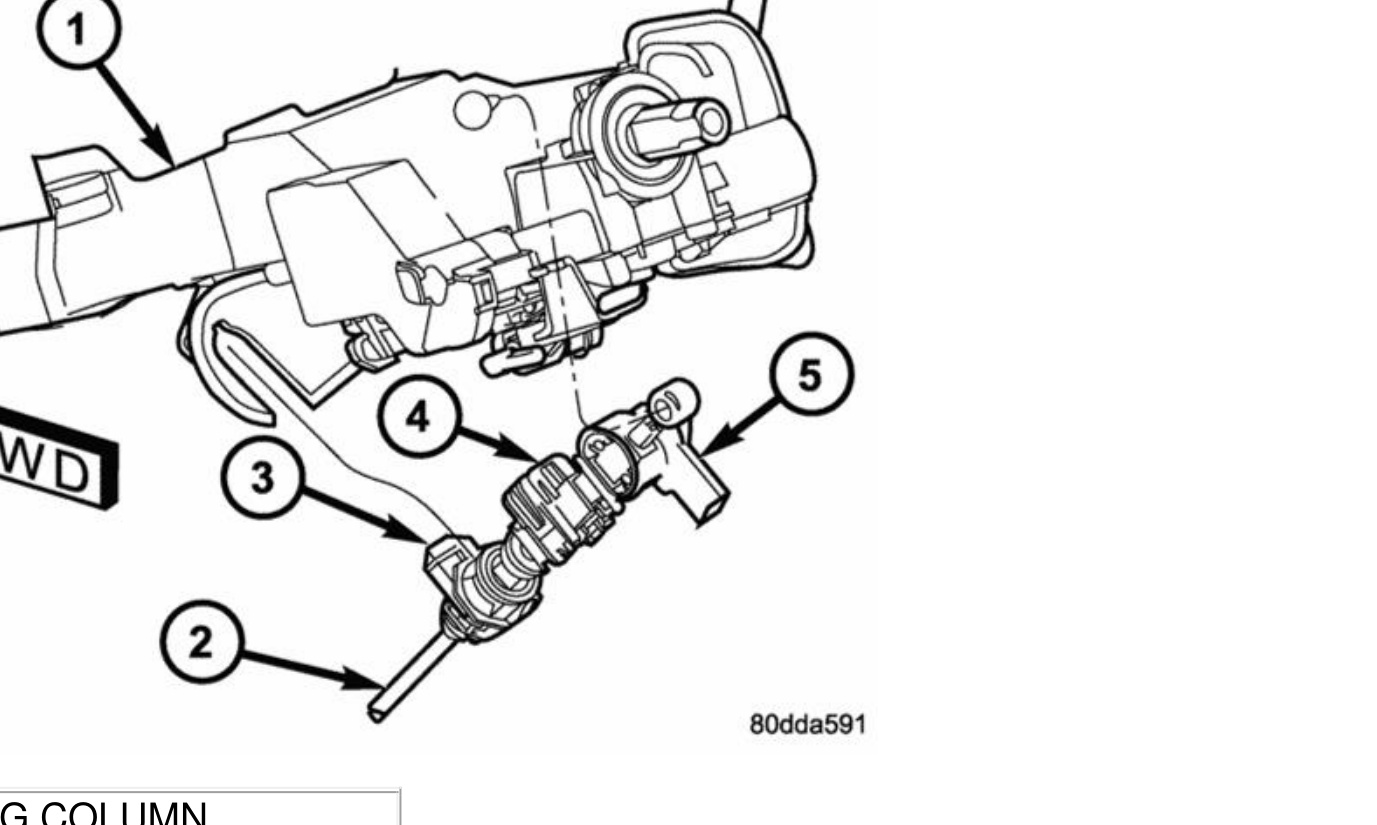 Gearshift cable and BTSI components at the steering column