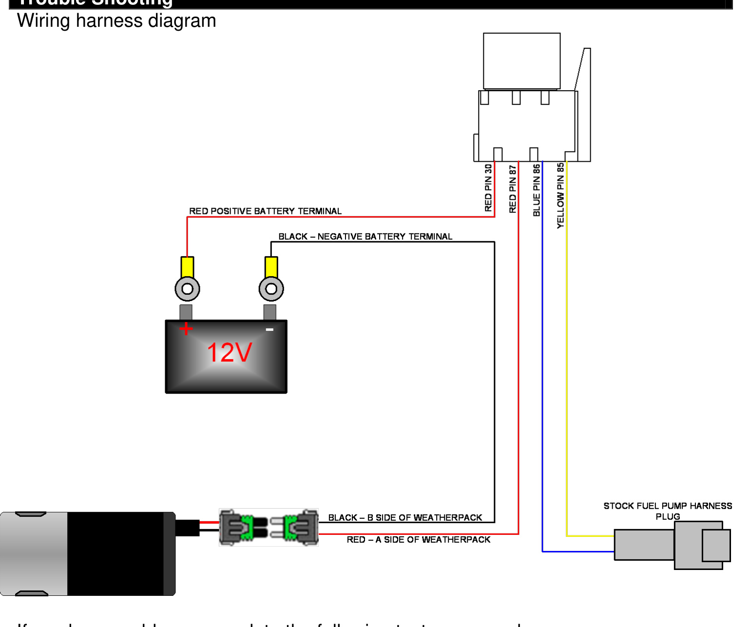 FlowMAX lift pump wiring harness diagram showing relay pins, battery terminals and stock fuel pump harness connections