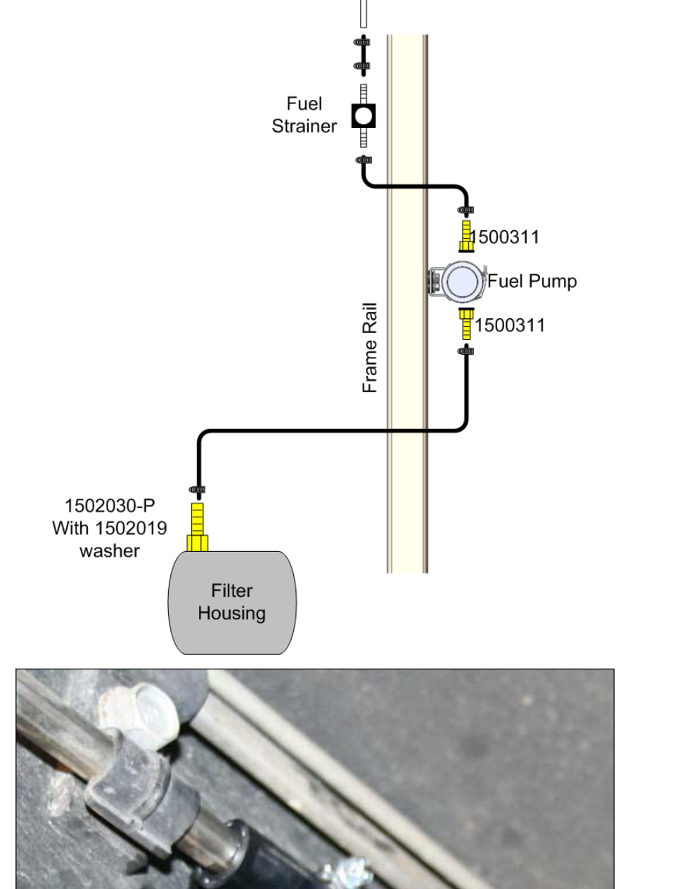 Routing diagram showing the inline fuel strainer, frame rail, fuel pump and filter housing connections