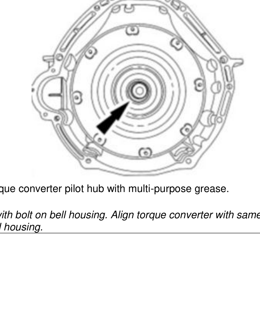 Torque converter pilot hub at the center of the bell housing