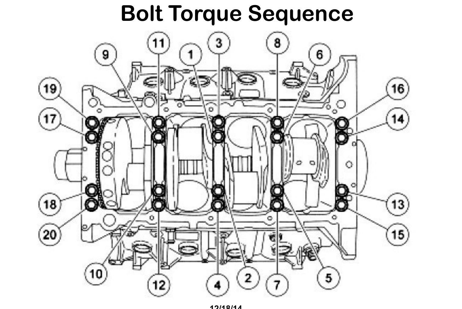 ARP Main Stud Kit Installation – Ford 6.4L Powerstroke Diesel – bolt torque sequence diagram