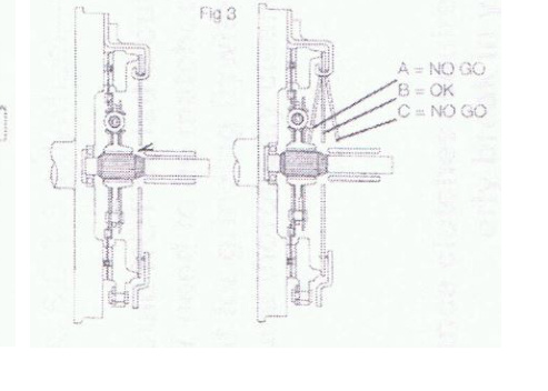 South Bend Clutch Fitting & Installation Instructions - diaphragm tip position go/no-go diagram