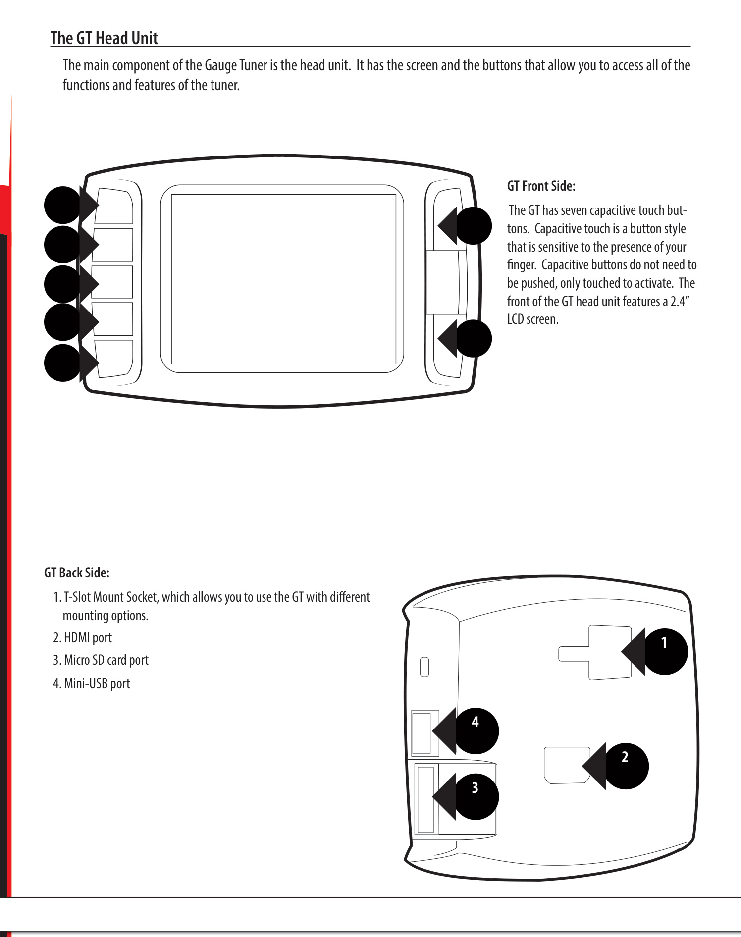 GT head unit front side with seven capacitive touch buttons and LCD screen, and back side with T-slot mount socket, HDMI, micro SD and mini-USB ports
