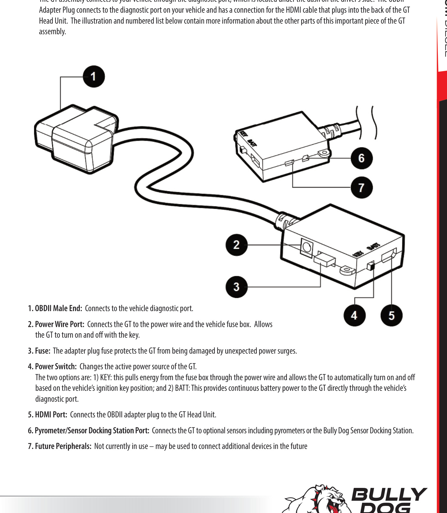 OBDII adapter plug diagram showing OBDII male end, power wire port, fuse, power switch, HDMI port and pyrometer/sensor port