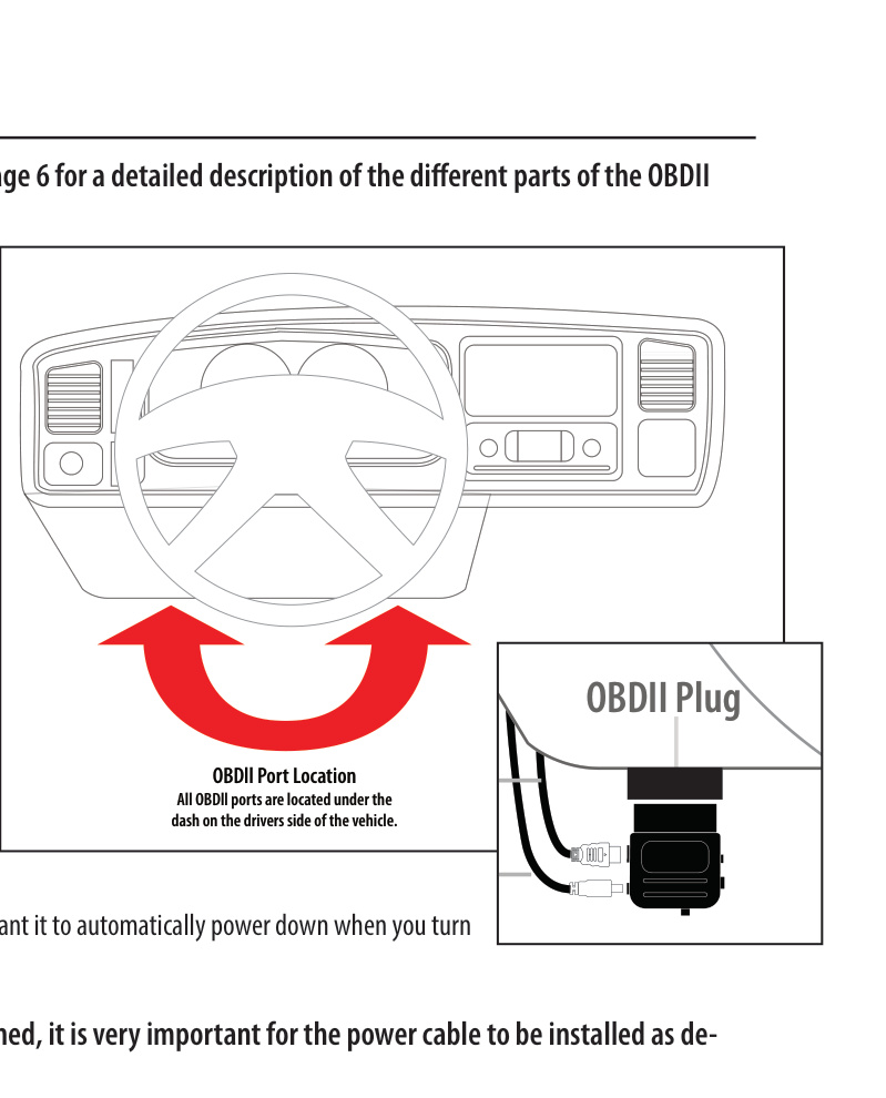 OBDII port located under the driver's side dash, with the OBDII adapter plug connecting to it