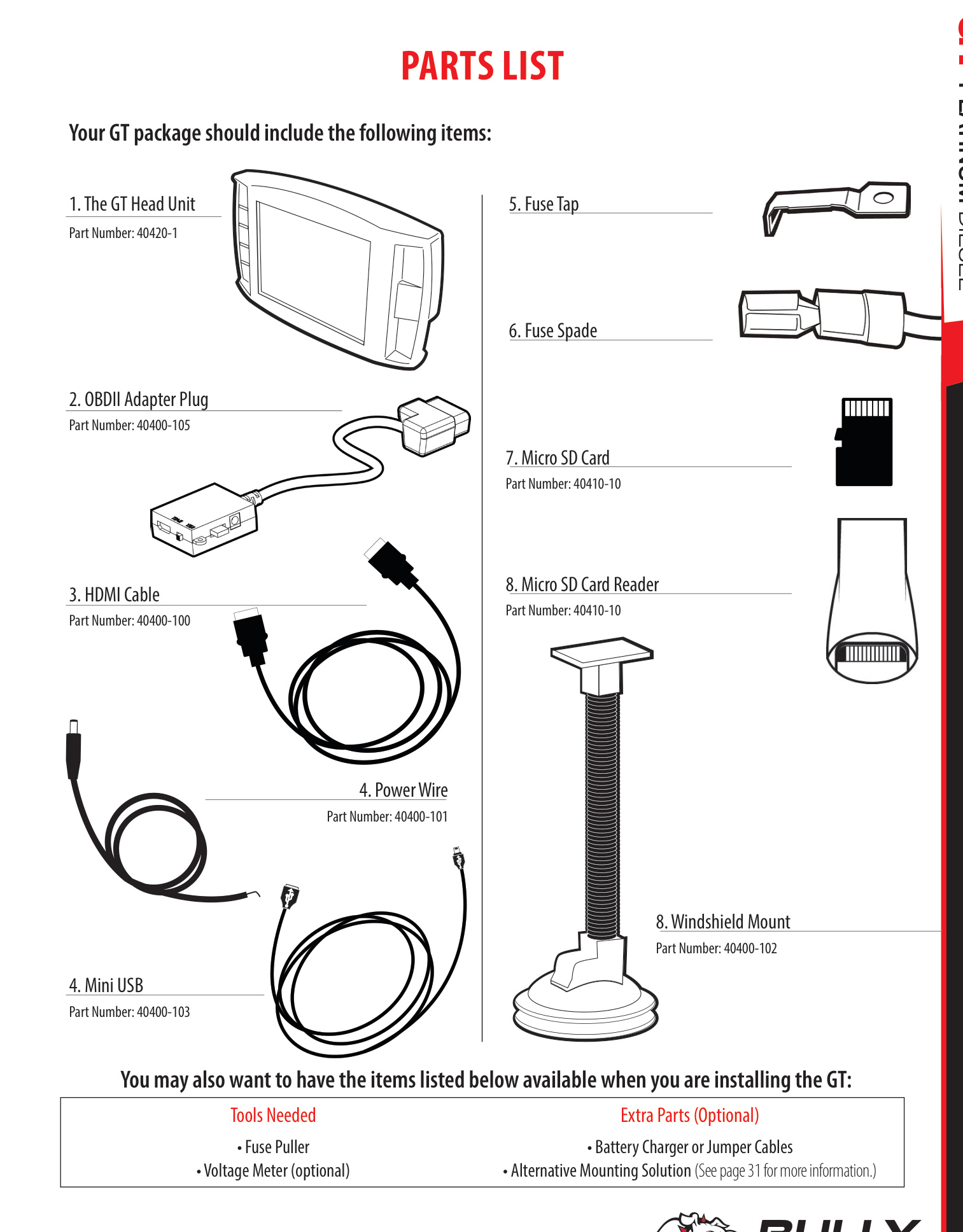 Bully Dog GT (40420) parts list: head unit, OBDII adapter plug, HDMI cable, power wire, mini USB, fuse tap and spade, micro SD card and reader, windshield mount