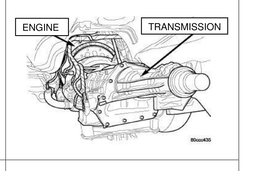 BD 68RFE Transmission Installation – engine and transmission cooler line junction