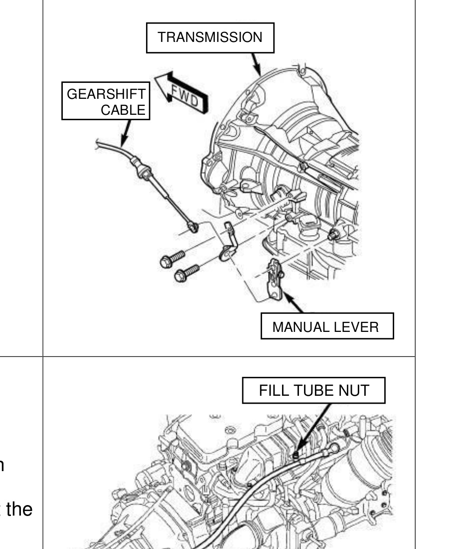 BD 68RFE Transmission Installation – gearshift cable and manual lever location