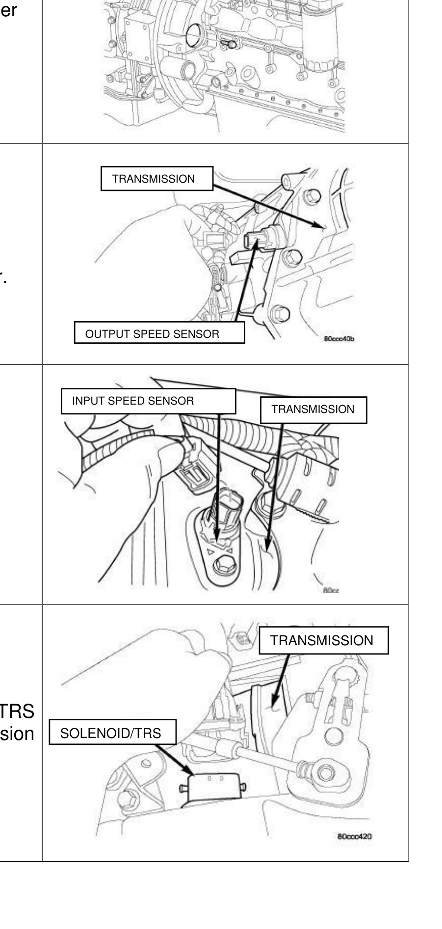 BD 68RFE Transmission Installation – output speed sensor, input speed sensor and solenoid/TRS connector locations