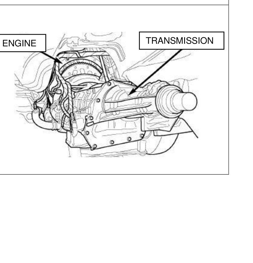 BD 68RFE Transmission Installation – aligning the transmission to the engine block