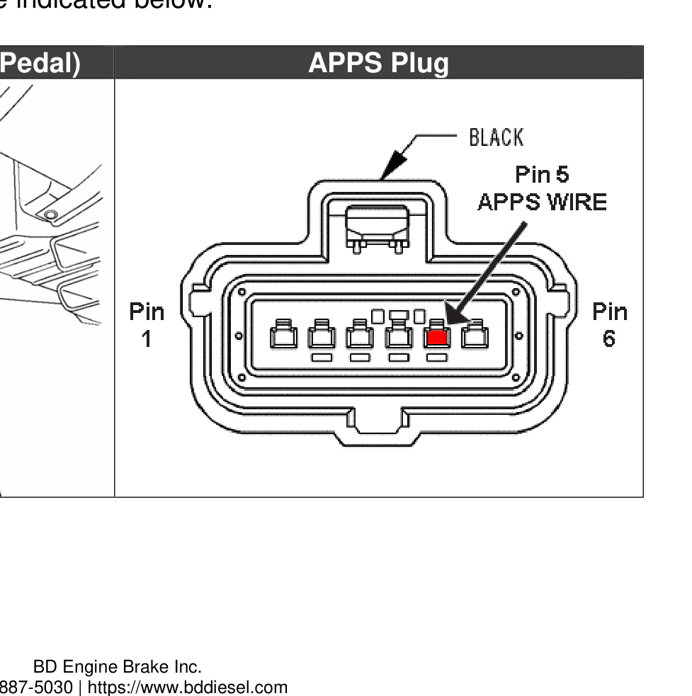 2005 accelerator pedal APPS plug pinout showing Pin 5 APPS wire