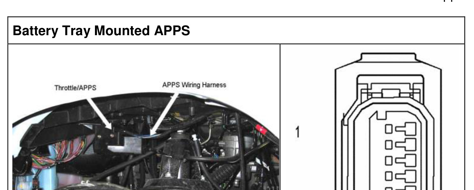 Battery-tray-mounted APPS location and connector