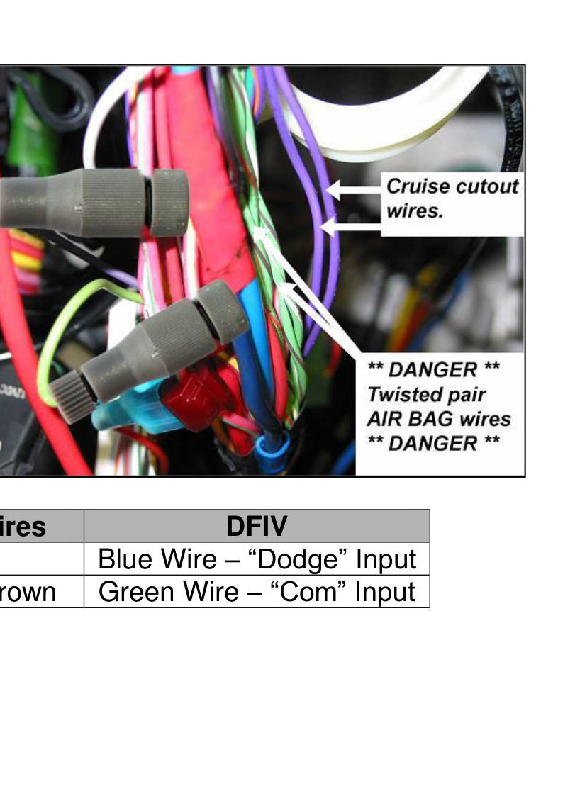 Cruise control cutout wires and air bag twisted-pair wires under the steering column