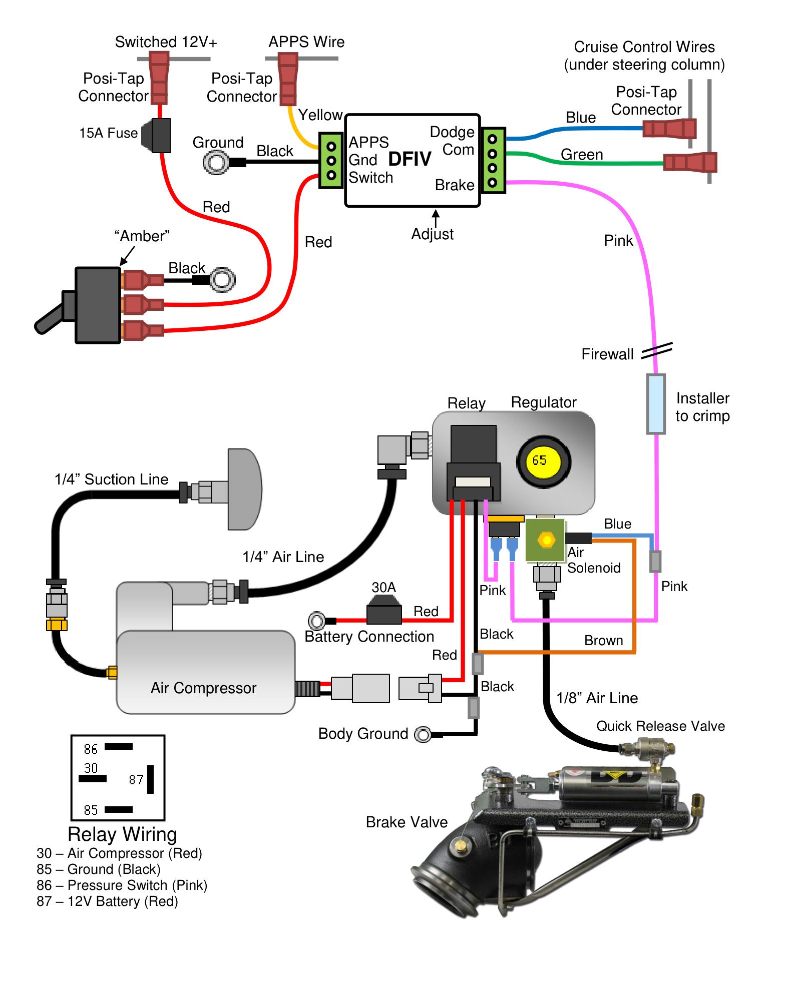 Complete wiring and plumbing diagram for 2004.5-2005 Dodge with DFIV