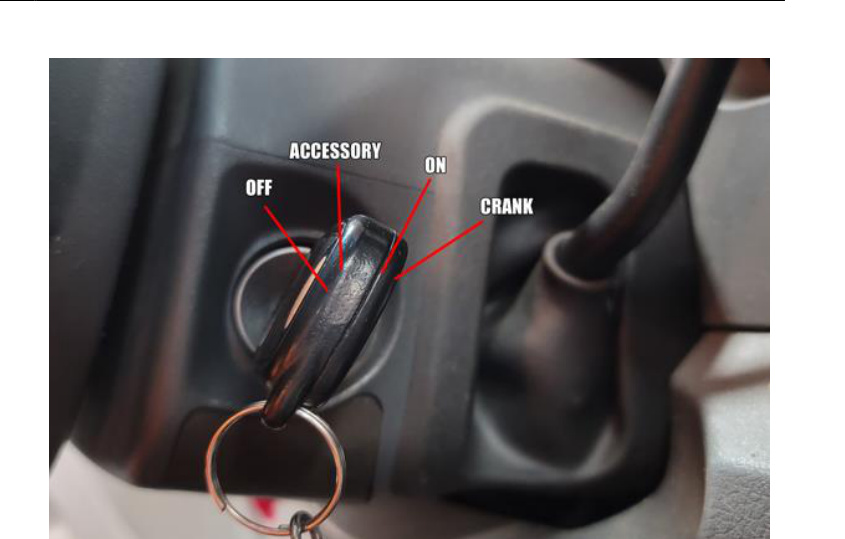 Ignition key positions: OFF, ACCESSORY, ON and CRANK