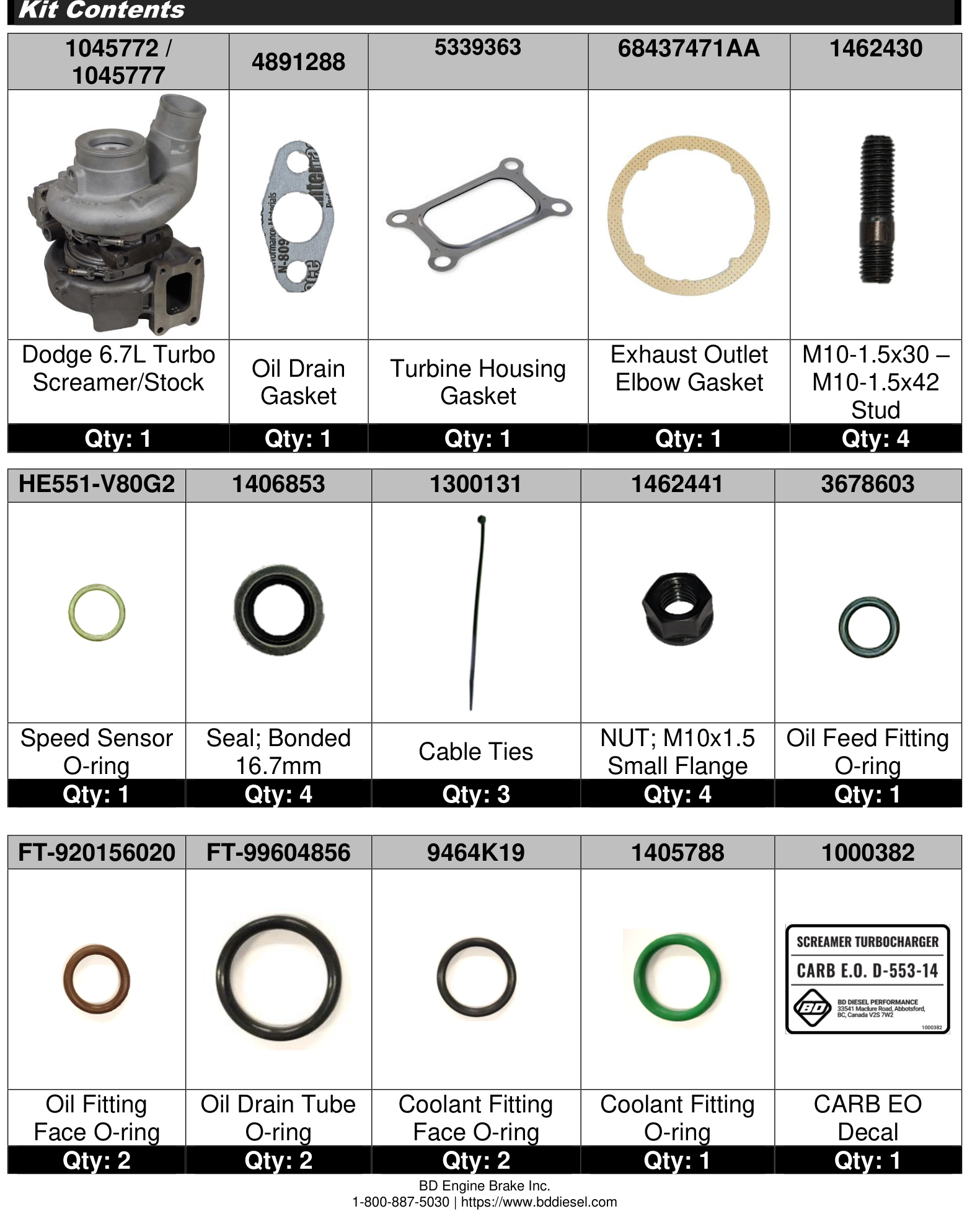 BD Screamer turbo kit contents: turbocharger, gaskets, studs, nuts, O-rings, seals, cable ties and CARB EO decal