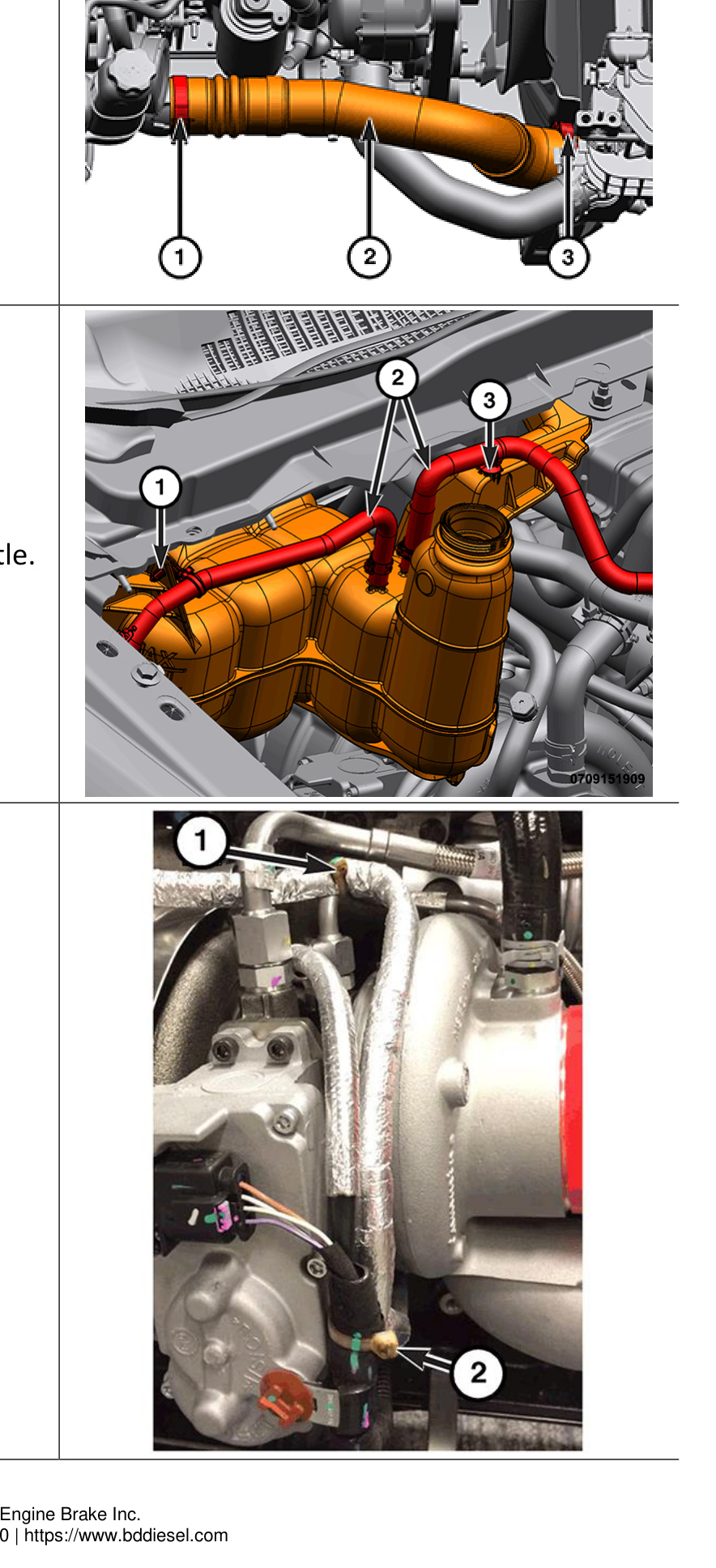Right CAC tube, pressurized coolant bottle and harness cable ties