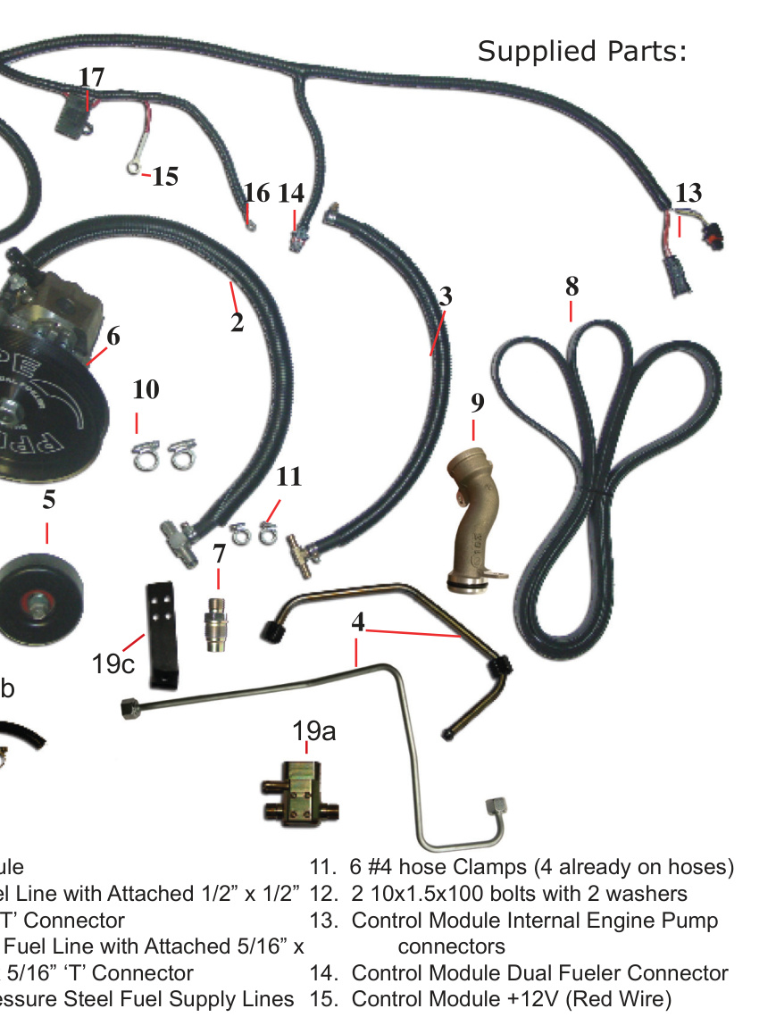 PPE Dual Fueler CP3 pump kit supplied parts laid out and numbered