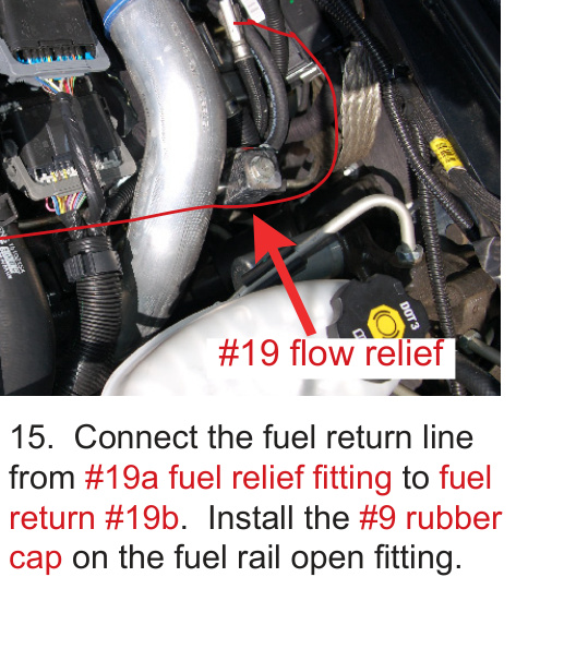 Fuel return line routed to the #19 flow relief valve