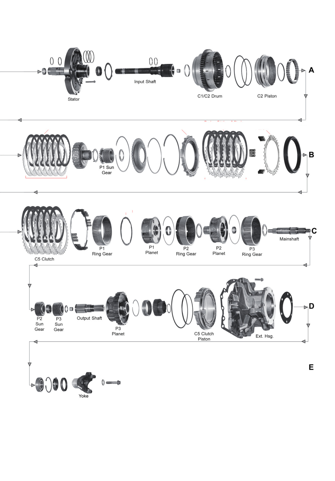 PPE Stage 4 Allison Transmission Kit &ndash; exploded assembly diagram showing planetary gear sets, clutch packs, ring gears and rear section