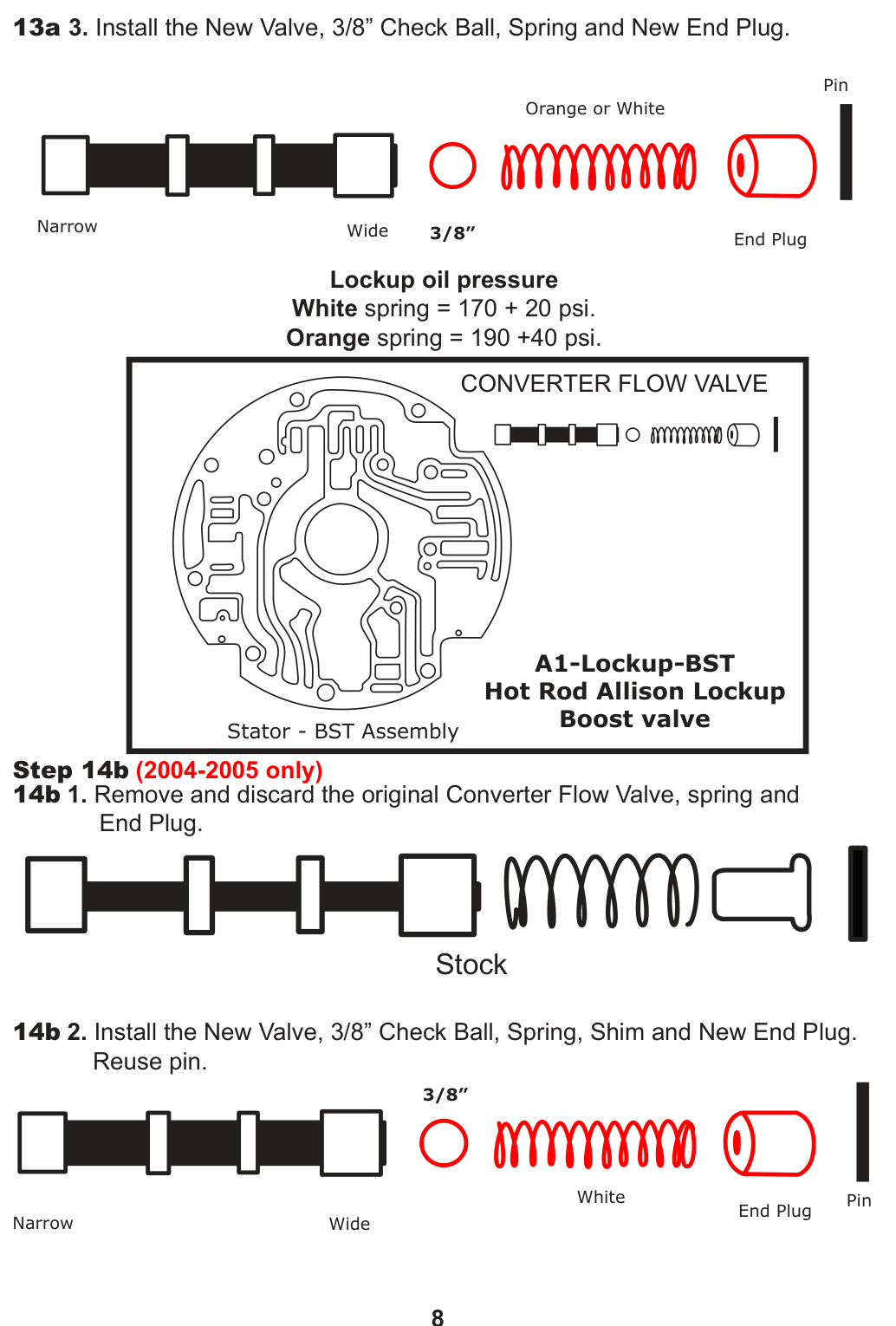 PPE Stage 4 Allison Transmission Kit &ndash; converter flow valve and lockup boost valve assembly (2004-2005)