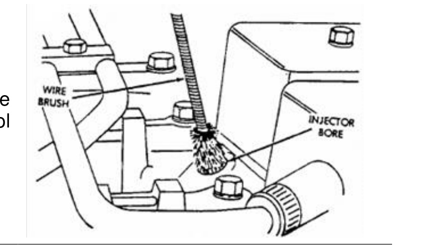 Cleaning the injector cylinder head bore with a wire brush