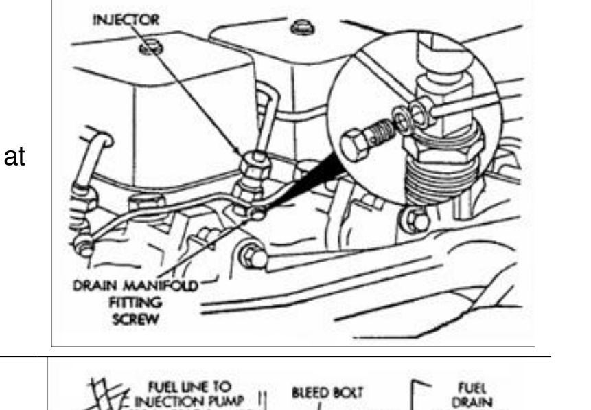 Drain manifold fitting screw at the injector