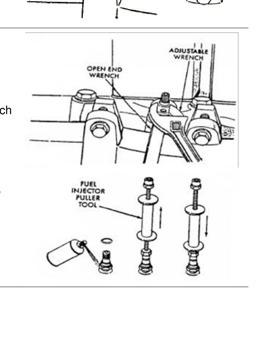 Open-end and adjustable wrenches on the injector, and the fuel injector puller tool