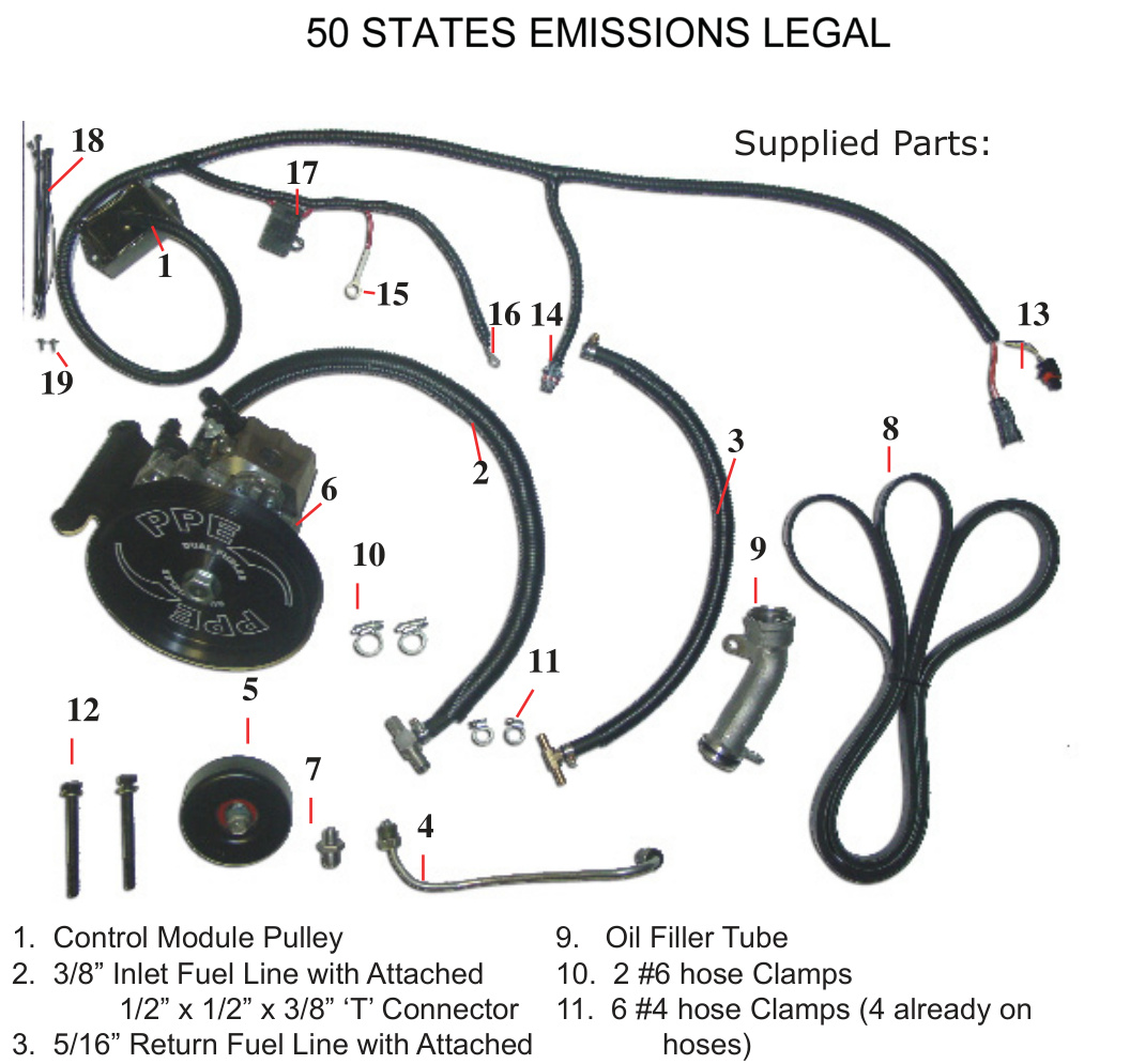 PPE Dual Fueler CP3 Pump Kit supplied parts diagram with numbered components