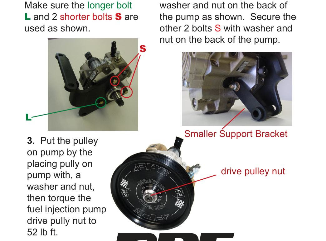Appendix B: assembling the Dual Fueler pump bracket with bolts L and S, the smaller support bracket, and the drive pulley