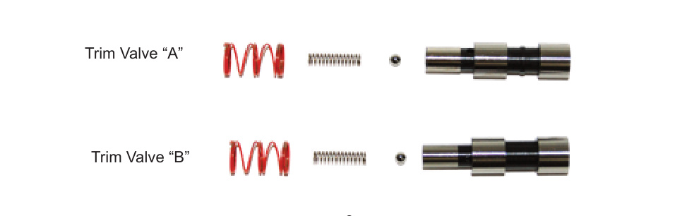 Trim Valve A and Trim Valve B with outer spring, small inner spring and check ball