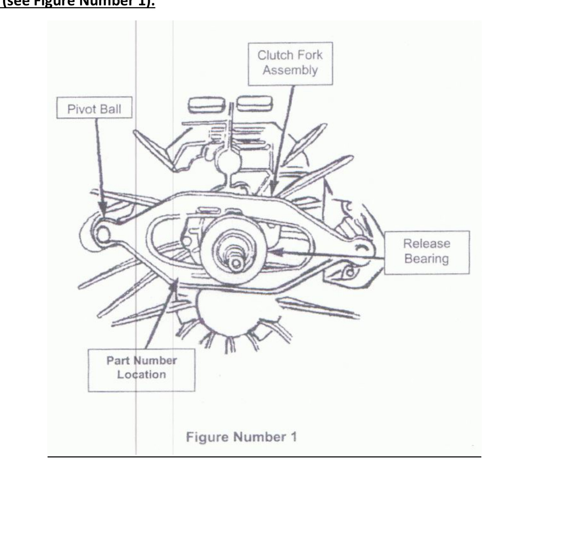 Correct clutch release fork orientation for Dodge Ram applications (Figure 1)
