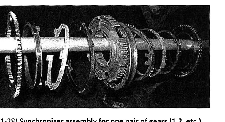 G56 synchronizer assembly for one pair of gears
