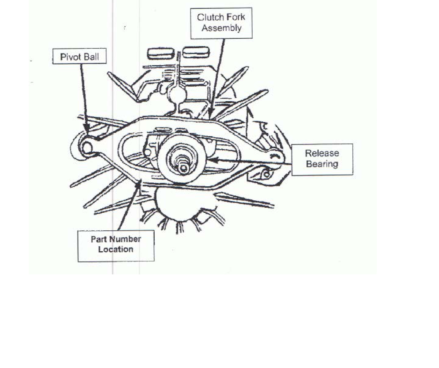 Figure 1 - correct release fork orientation for Dodge Ram G56 applications, showing pivot ball, clutch fork assembly, release bearing and part number location